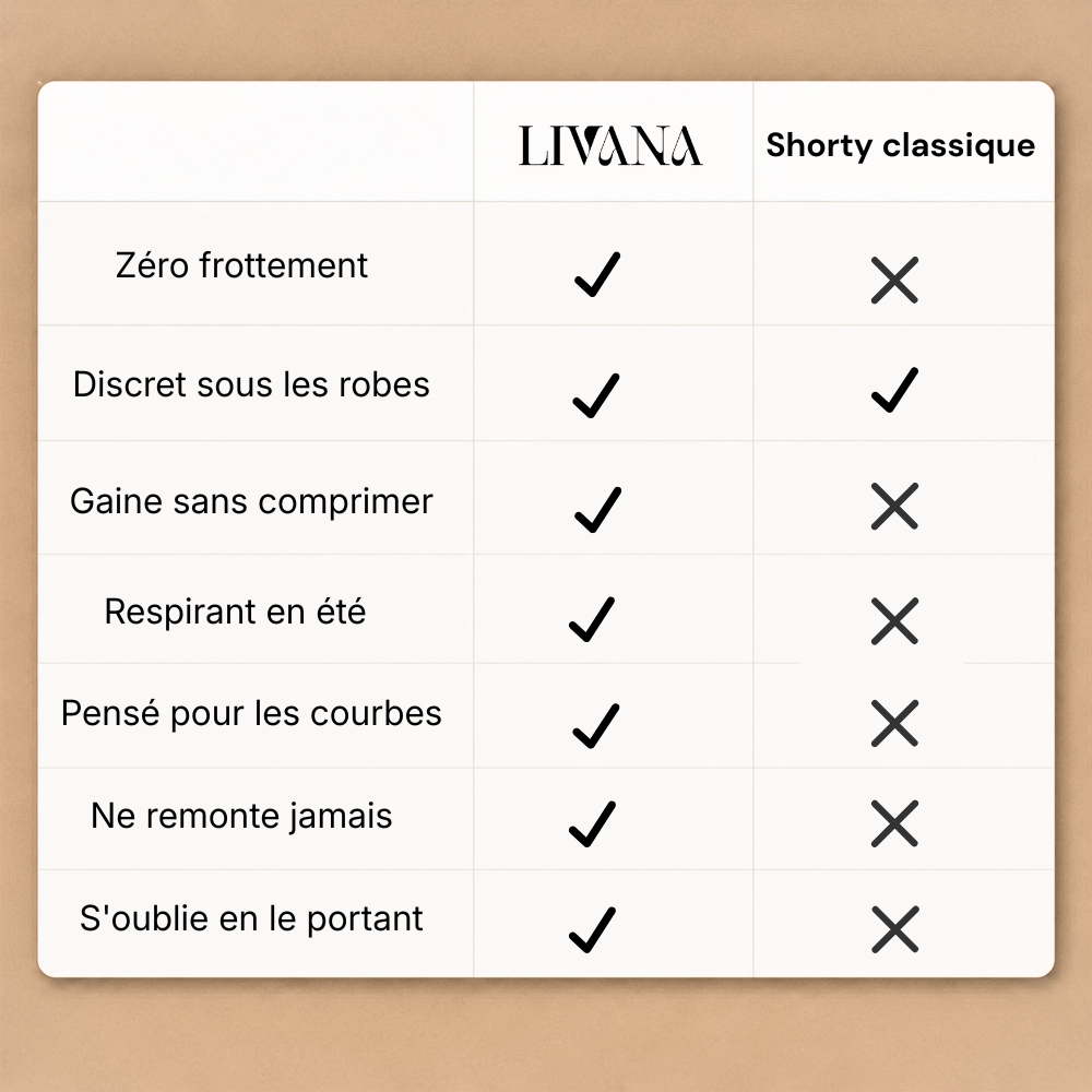 shorty livana